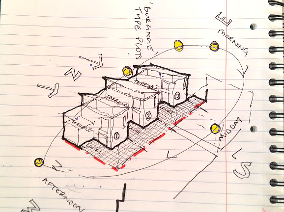 Sustainable architecture: design for life on earth | Europeana